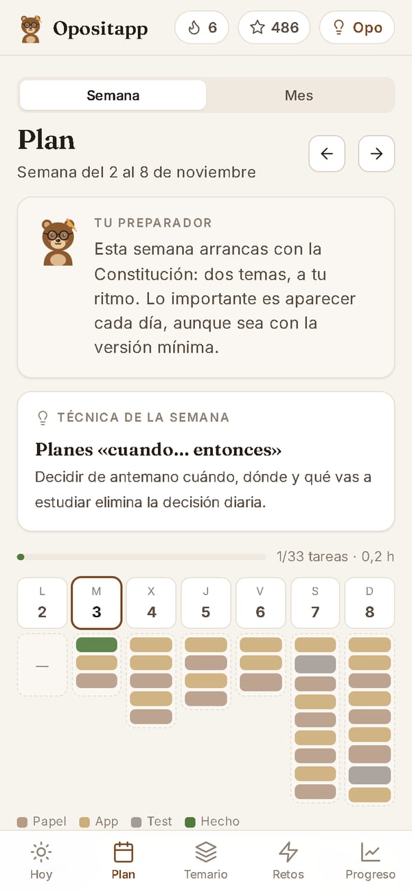 Plan de la semana con el mensaje del preparador y las tareas de cada día